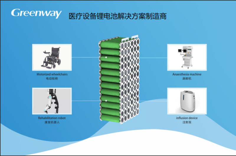 醫(yī)療設(shè)備鋰電池-