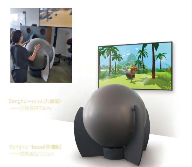 智能情景多維運動康復(fù)系統(tǒng)