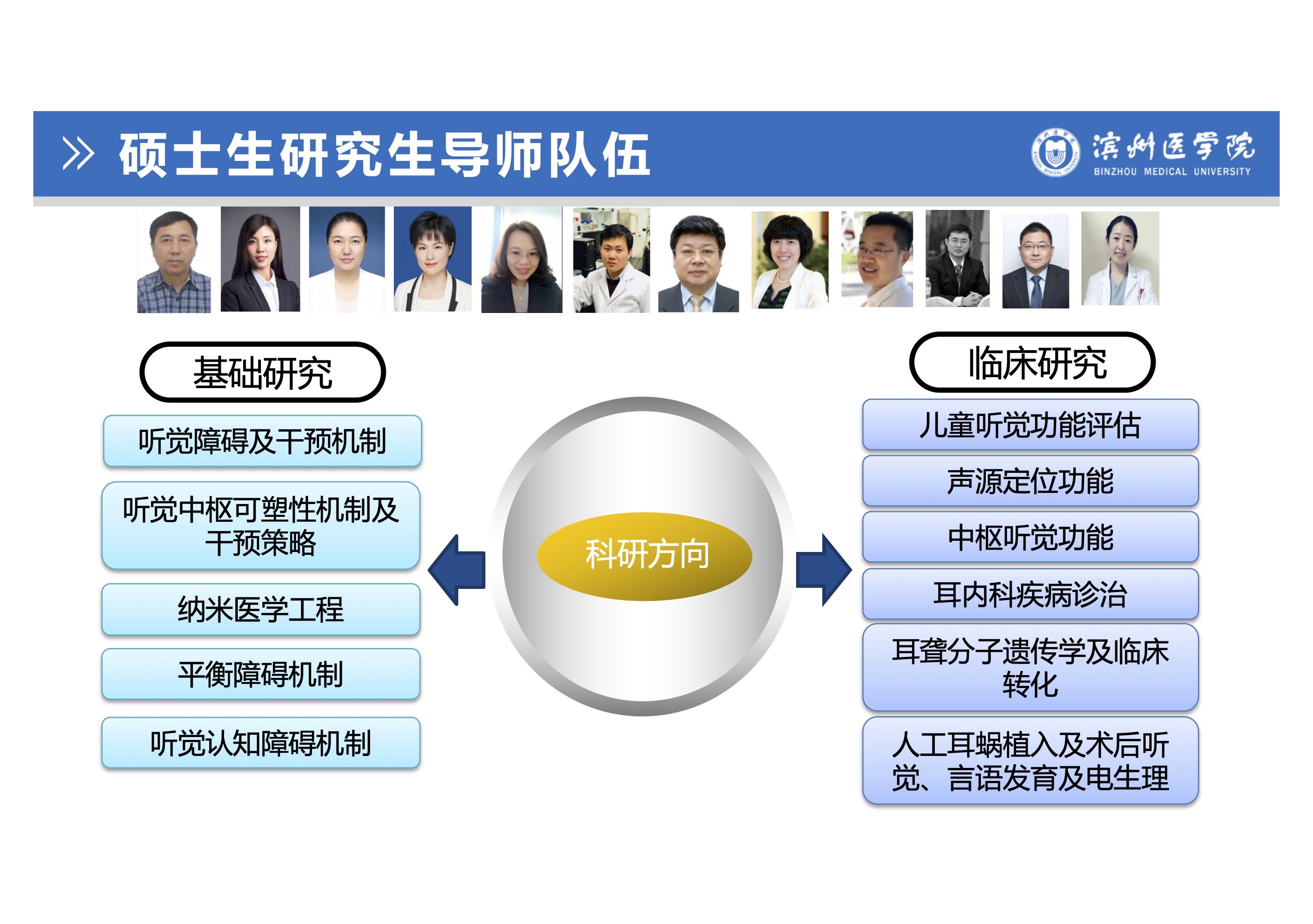 聽(tīng)力與言語(yǔ)康復(fù)學(xué)專業(yè)研究生培養(yǎng)