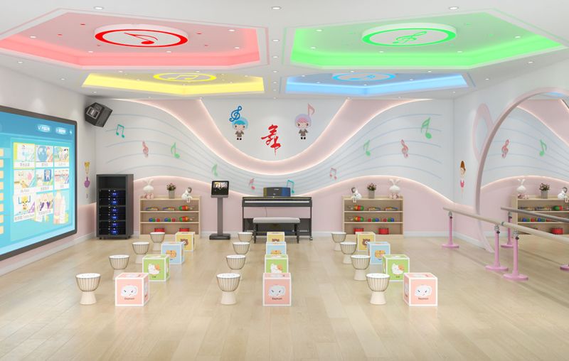 律動(dòng)教室-