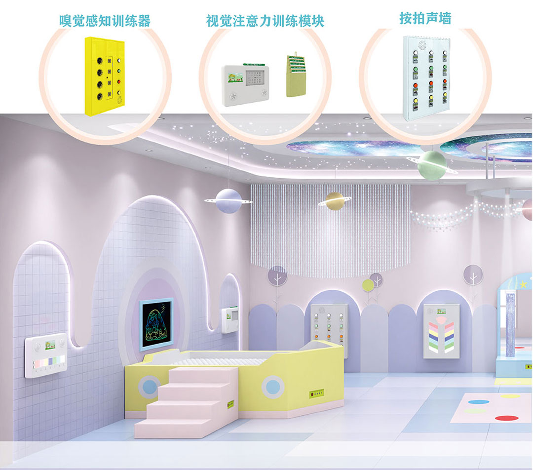 多感官訓(xùn)練室
