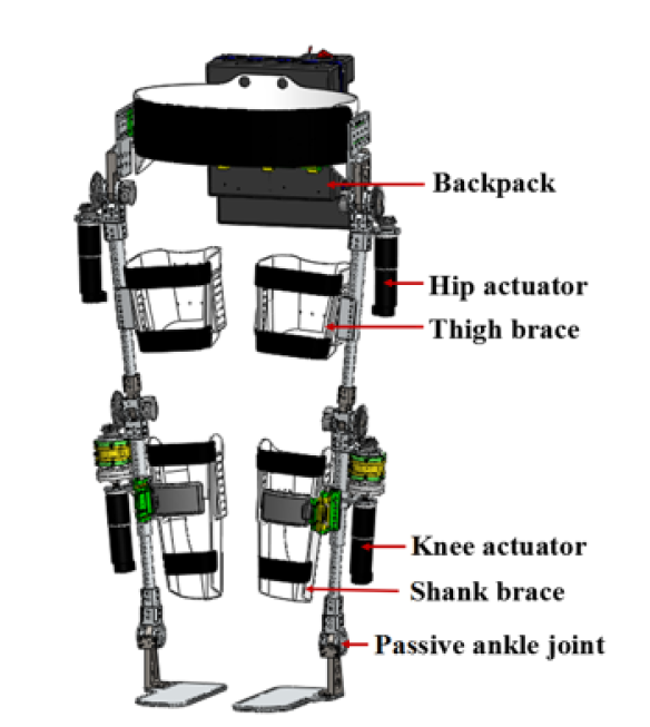 全景外骨骼機器人及聲、光、電、熱療康復系統(tǒng)