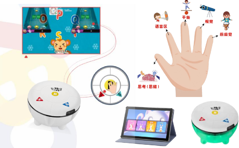 音樂律動言語認(rèn)知訓(xùn)練系統(tǒng)-