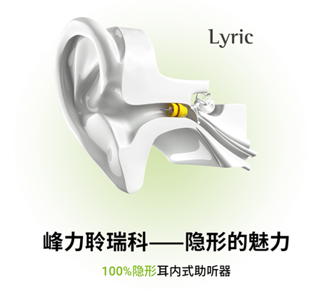 峰力聆瑞科100%隱形助聽器